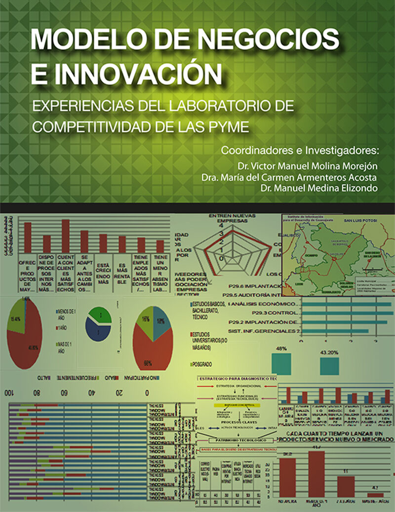 Portada de Modelo de negocios e innovación