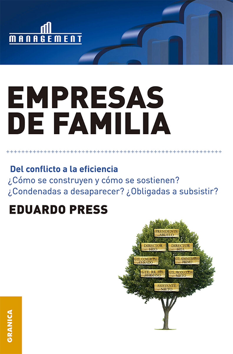 Portada de Empresas de Familia